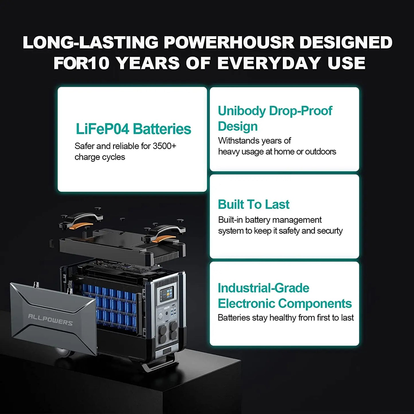 ALLPOWERS R4000 LiFePO4 Battery, 3600Wh Power Station 4000W Portable Generator, Expandable Battery for Power Outage, Travel，UPS