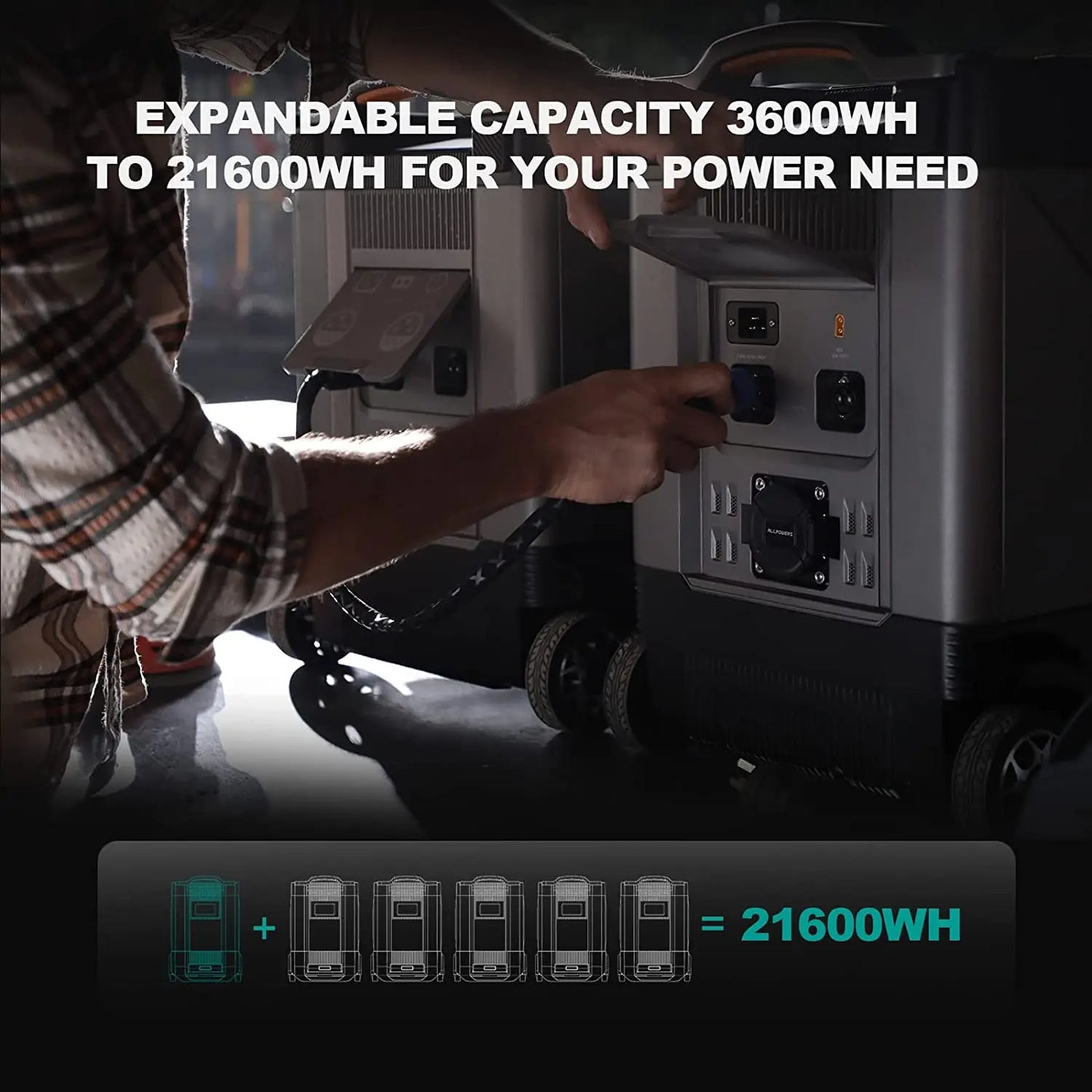 ALLPOWERS R4000 LiFePO4 Battery, 3600Wh Power Station 4000W Portable Generator, Expandable Battery for Power Outage, Travel，UPS